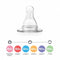 Dr. Browns Standard Teat 3M+ x2