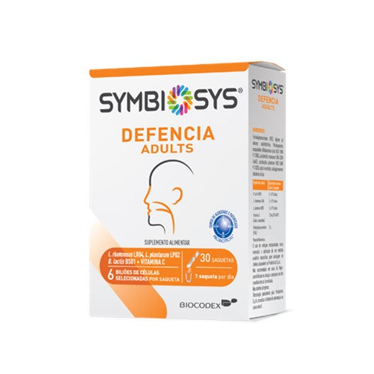 Symibosys defects adults X30