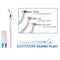 I-Elgydium Clinic Brush Flex 1